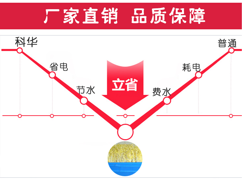 濰坊科華豆芽機(jī)有限公司