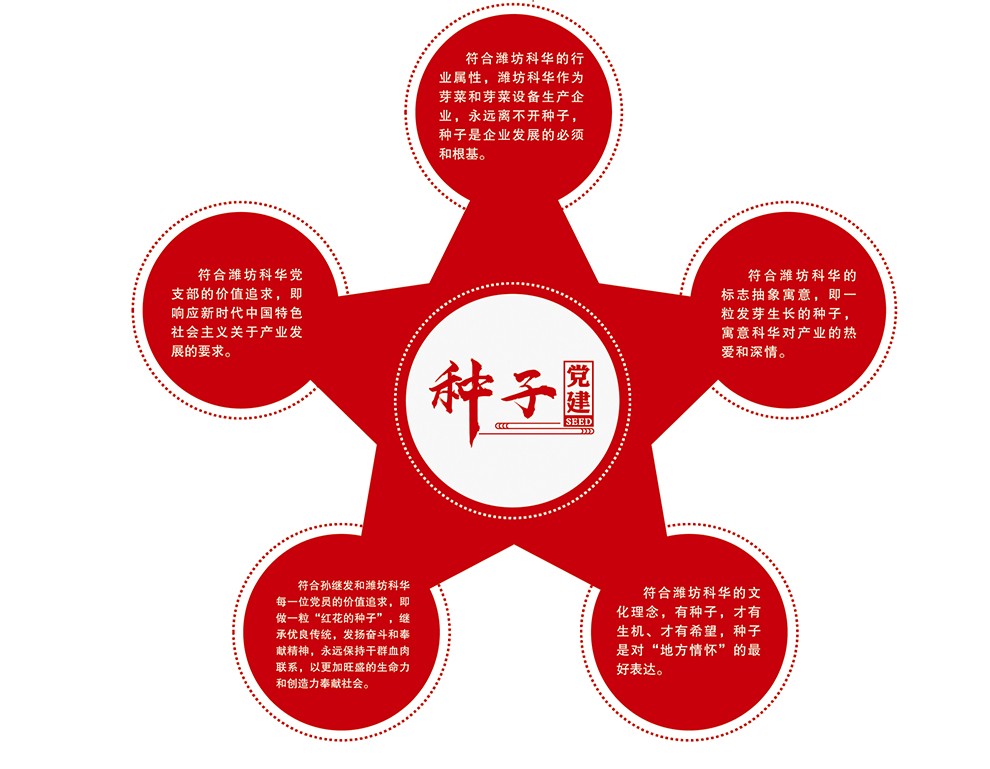 濰坊科華豆芽機有限公司