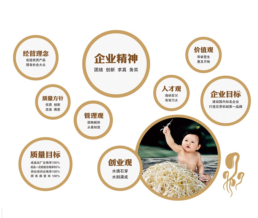 濰坊科華豆芽機有限公司
